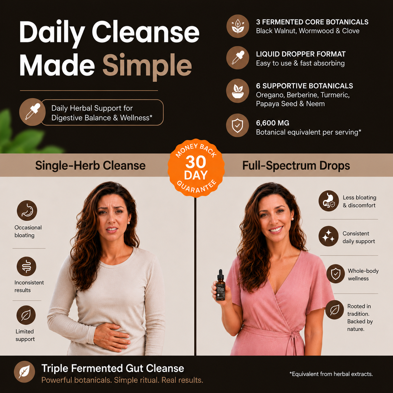 Triple Fermented Gut Cleanse